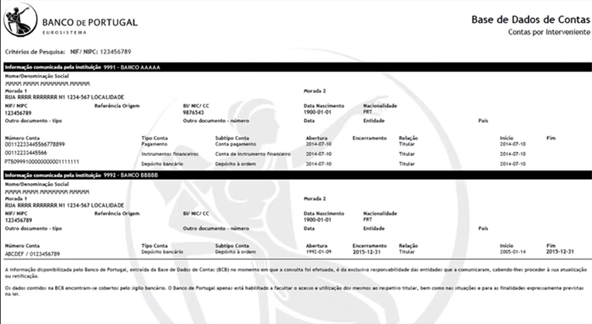 credito-consolidado-documentos-necessarios